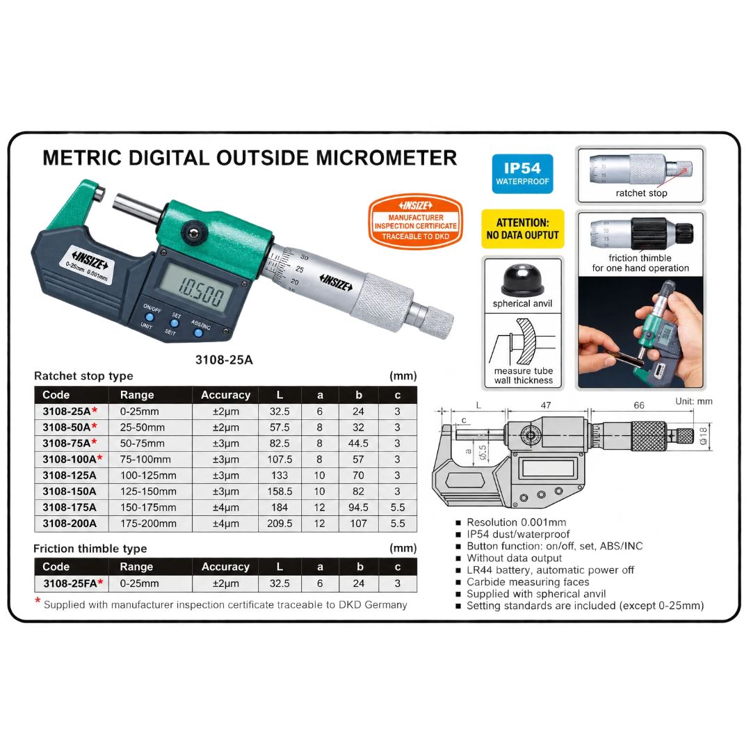 Insize IP65 Digital Outside Micrometer 100-125mm / 4-5" Range Series 3108-125A - Twin Eagle Imports