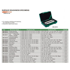 Insize Surface Grinding Roughness Specimen 8 pcs Set Series ISR-CS315
