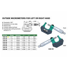 Insize Left Hand/Right Hand Outside Micrometer 0-1" Range Series 3236-1B - Twin Eagle Imports