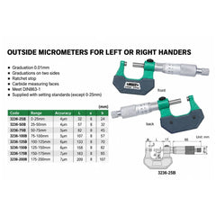 Insize Left Hand/Right Hand Outside Micrometer 25-50mm Range Series 3236-50B - Twin Eagle Imports