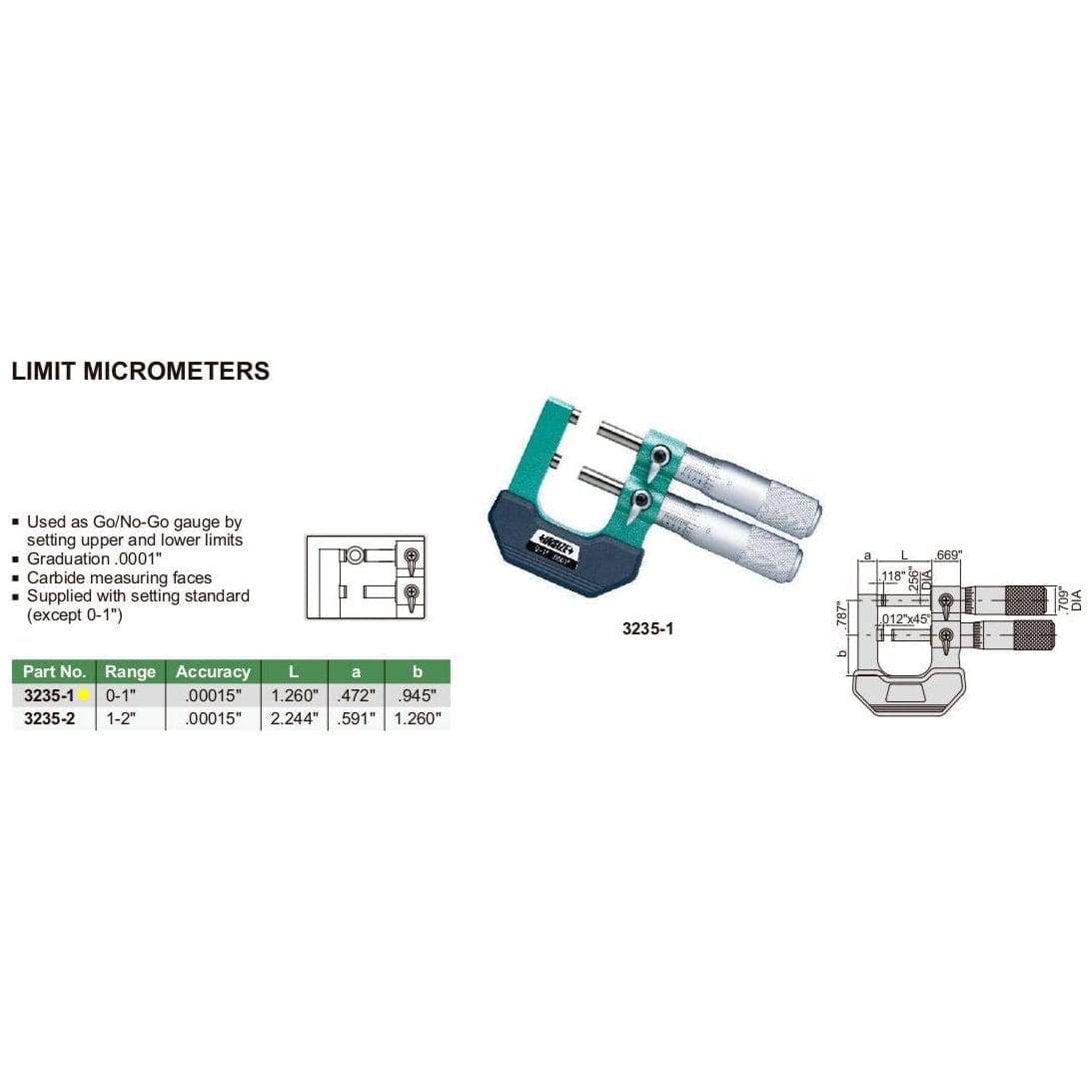 Insize Limit Micrometer 0-1" Range Series 3235-1 - Twin Eagle Imports