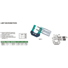 Insize Limit Micrometer 0-1" Range Series 3235-1 - Twin Eagle Imports