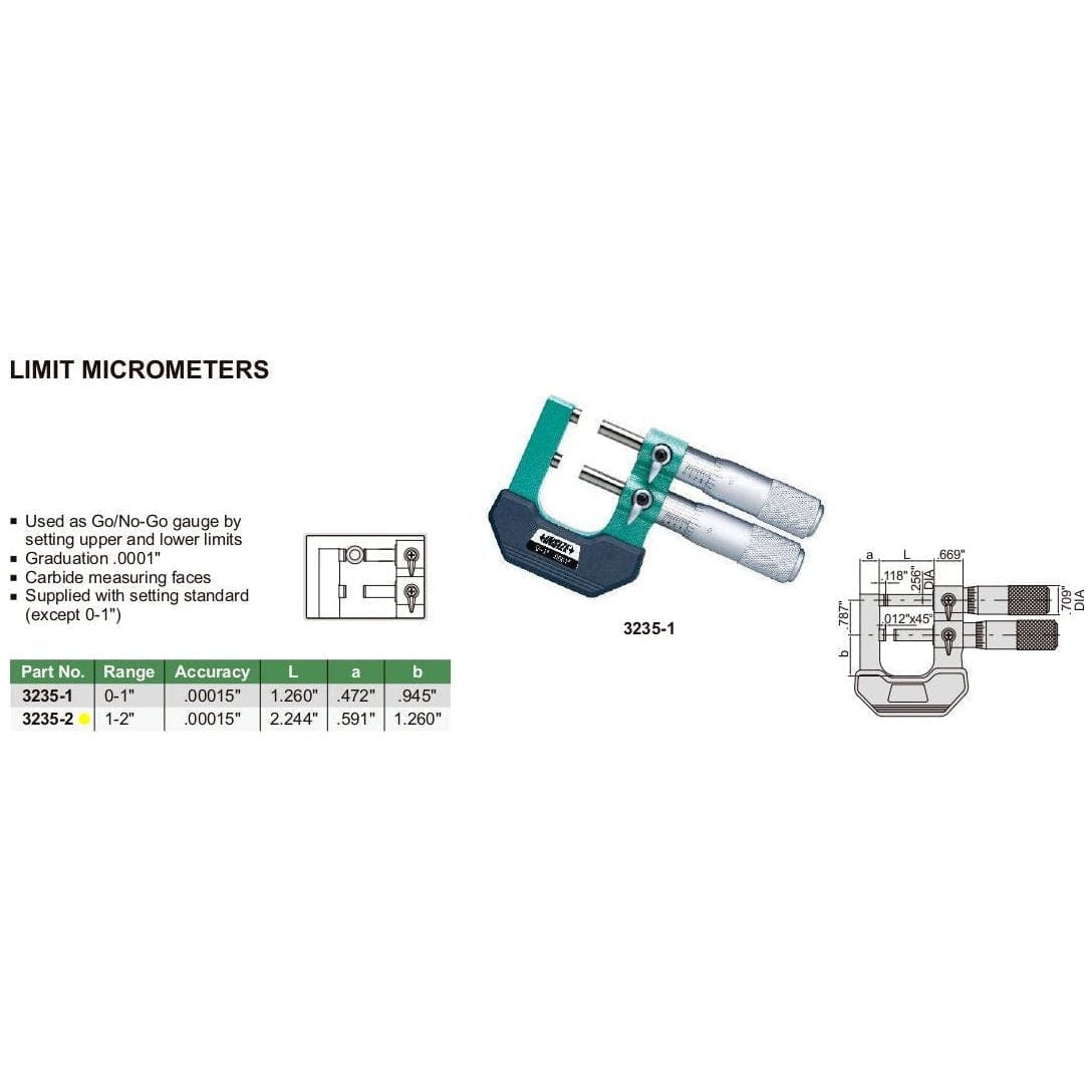 Insize Limit Micrometer 1-2" Range Series 3235-2 - Twin Eagle Imports