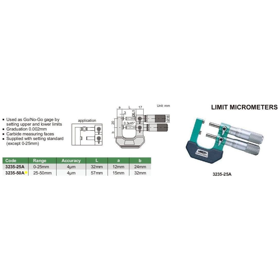 Insize Limit Micrometer 25-50mm Range Series 3235-50A - Twin Eagle Imports