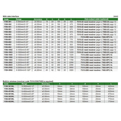 Insize Long Jaw Digital Caliper 0-1500mm / 0-60" Range Series 1106-1502 - Twin Eagle Imports