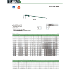 Insize Long Jaw Digital Caliper 0–500 mm / 0–20" (Jaw L 150 mm) Series 1106-502 - Twin Eagle Imports