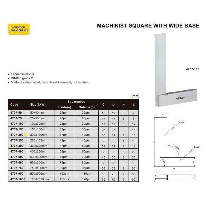 Insize Machinist 90° Square Range 200x130mm Series 4707-200 - Twin Eagle Imports