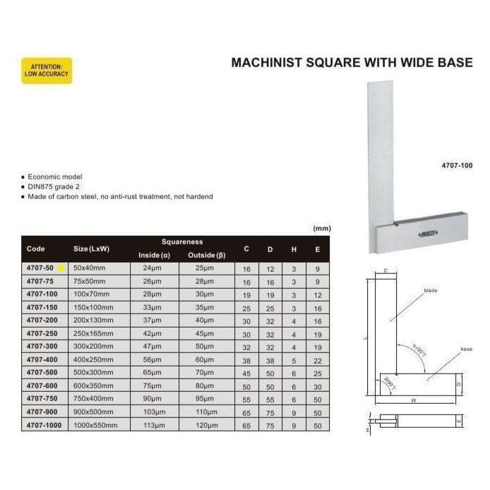Insize Machinist 90° Square Range 50x40mm Series 4707-50 - Twin Eagle Imports