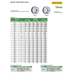 INSIZE Manufacturing Insize NOGO Thread Ring Gauge M10X1.5 Series 4120-10N