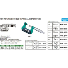 INSIZE MEASURING EQUIPMENT 1-2" Digital Non-rotating Spindle Micrometer - 3202-2