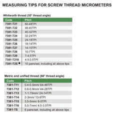 INSIZE Measuring Equipment Insize 10 Pairs Whitworth 55° Measuring Tip Set Series 7381-T2S