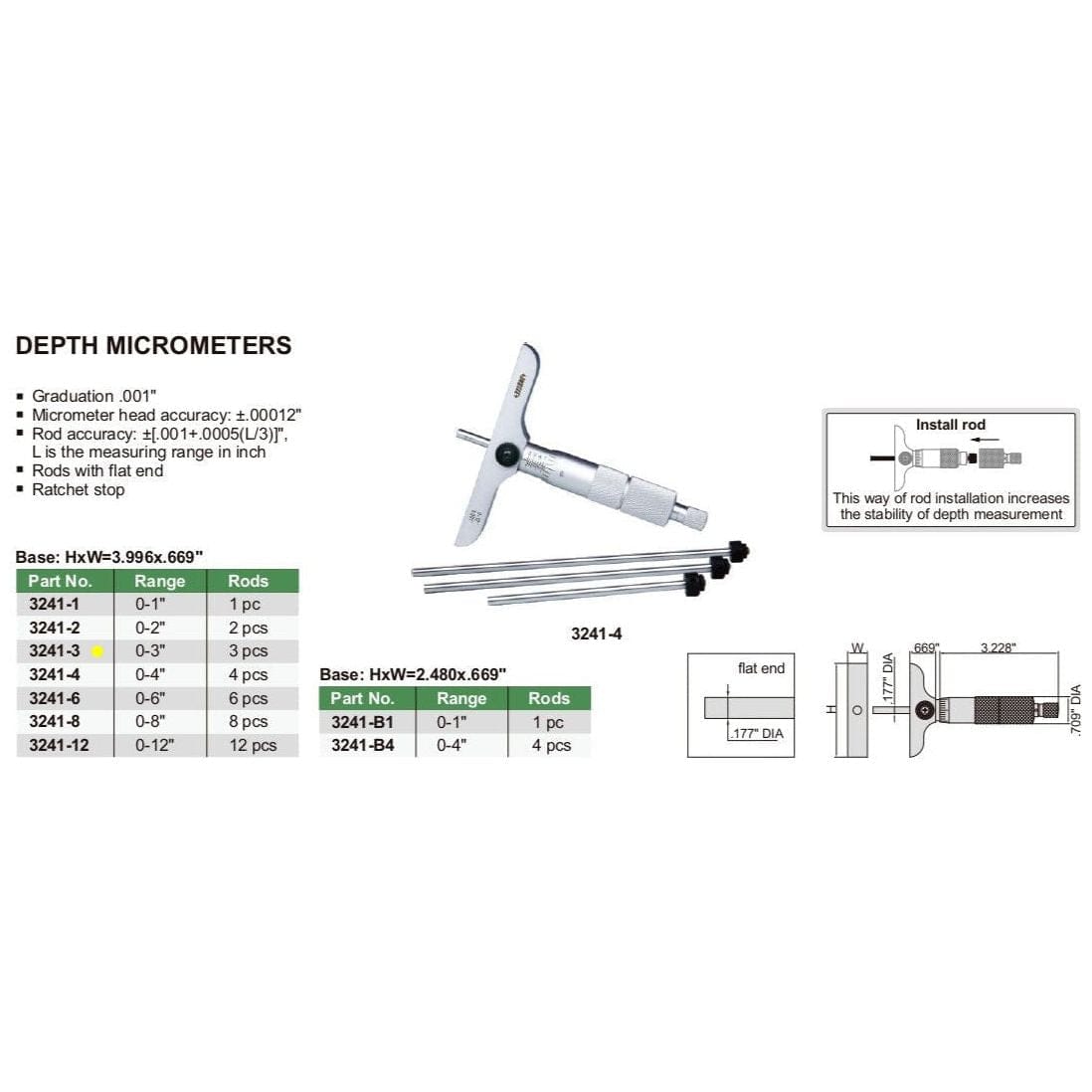 INSIZE Measuring Equipment Insize 3pc Imperial Depth Micrometer 0-3" Range Series 3241-3
