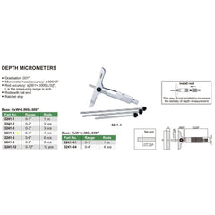 INSIZE Measuring Equipment Insize 4pc Imperial Depth Micrometer 0-4" Range Series 3241-4