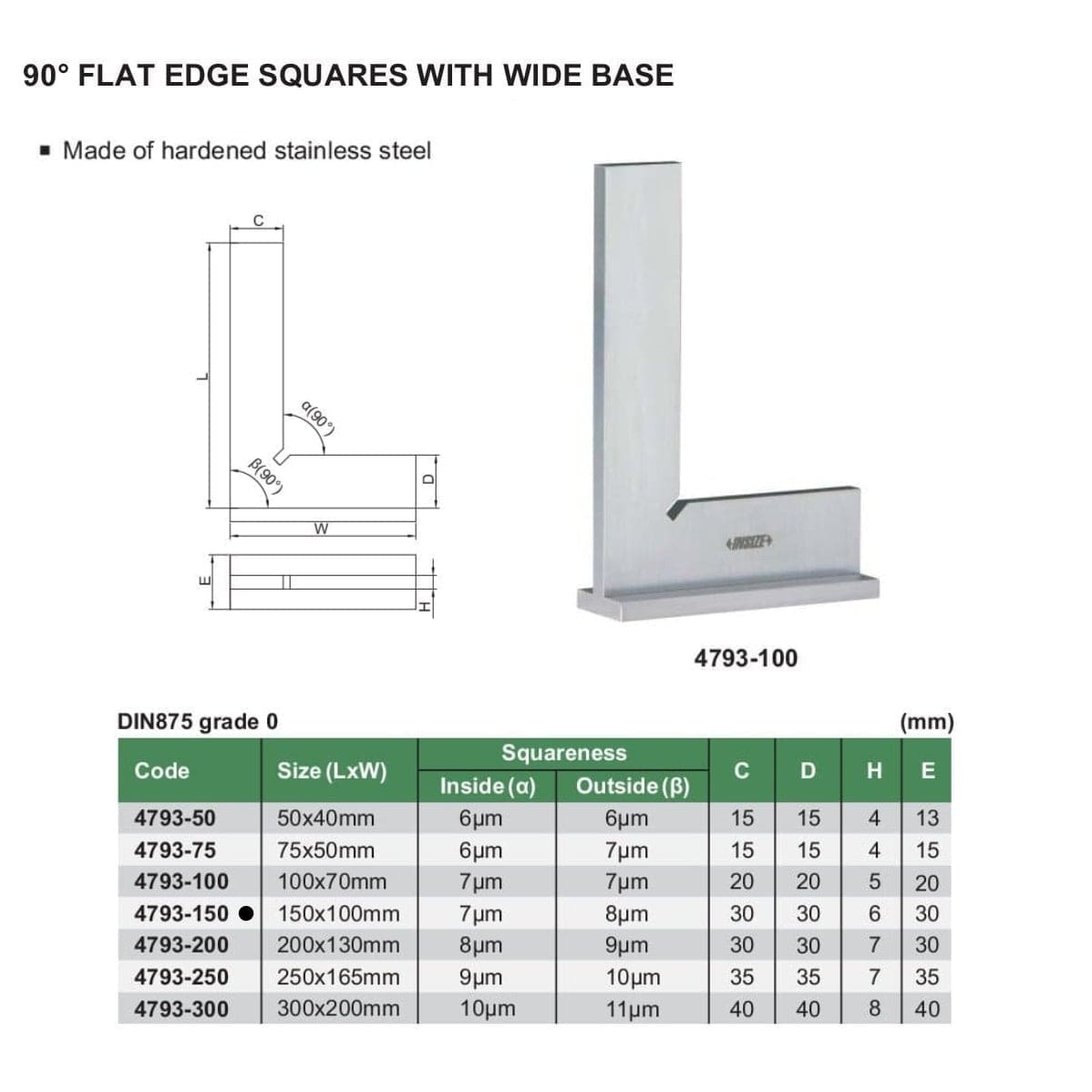INSIZE Measuring Equipment Insize 90° Flat Edge Square 150x100mm Range Series 4793-150 *Sold Out*