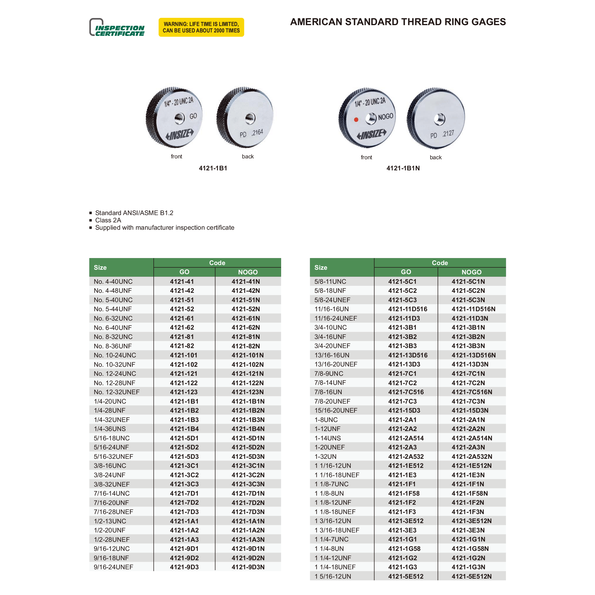 INSIZE MEASURING EQUIPMENT Insize American Standard Thread Ring Gage 3/8–16UNC NOGO Series 4121-3C1N