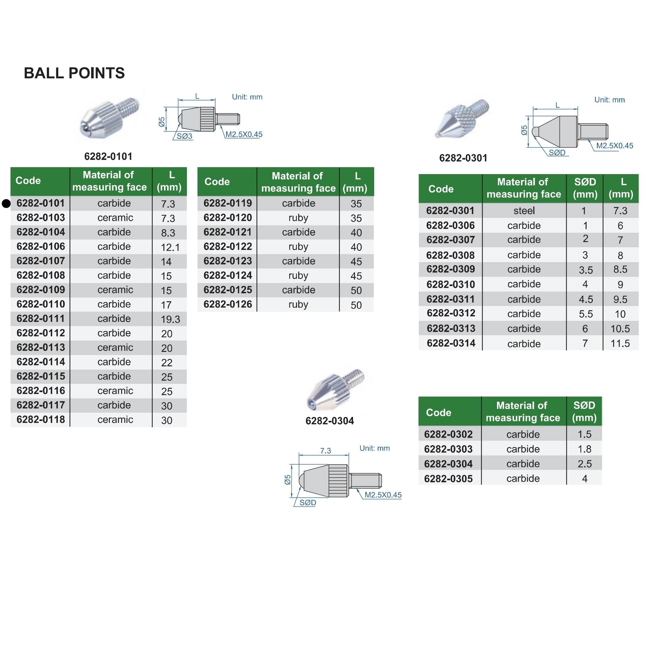 INSIZE Measuring Equipment Insize Ball Point 7.3mm Range Series 6282-0101