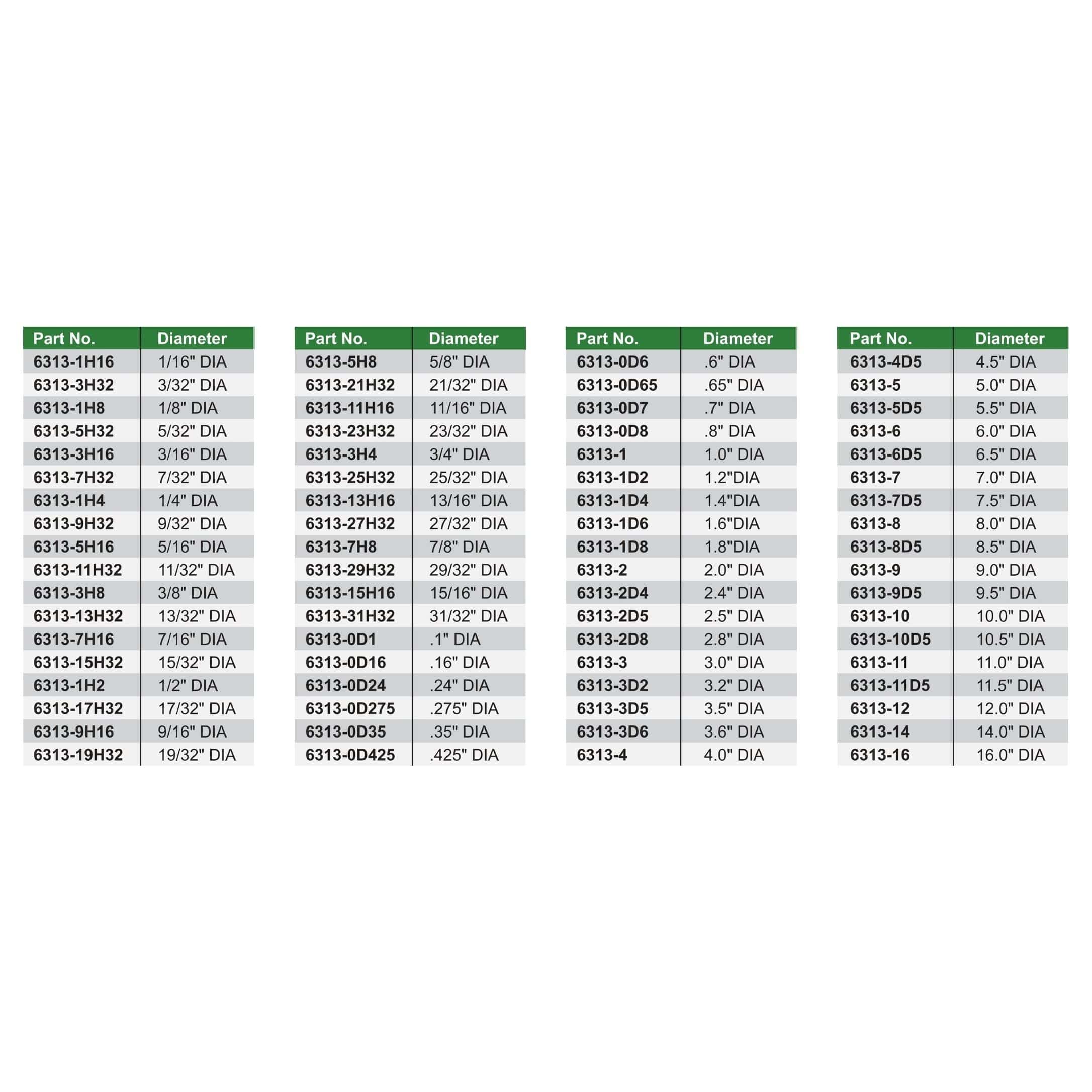 INSIZE Measuring Equipment Insize Diameter Setting Ring Gauge 065" Series 6313-0D65