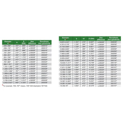 INSIZE Measuring Equipment Insize Diameter Setting Ring Gauge 065" Series 6313-0D65