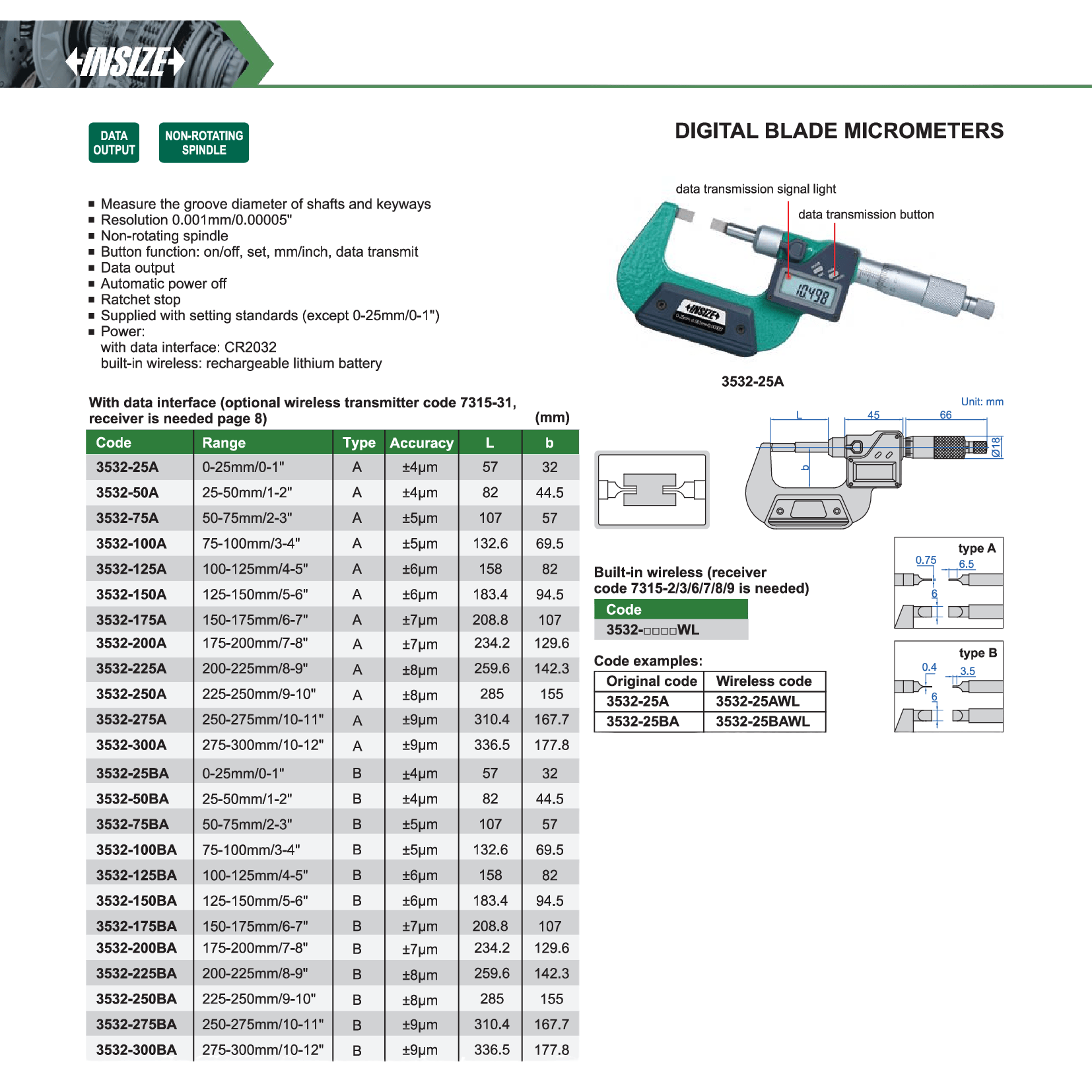 INSIZE MEASURING EQUIPMENT Insize Digital Blade Micrometer 100–125 mm / 4–5" Range Series 3532-125BA