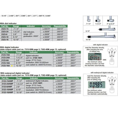 INSIZE MEASURING EQUIPMENT Insize Digital Bore Gauge 10-16" Range Series 2123-16A