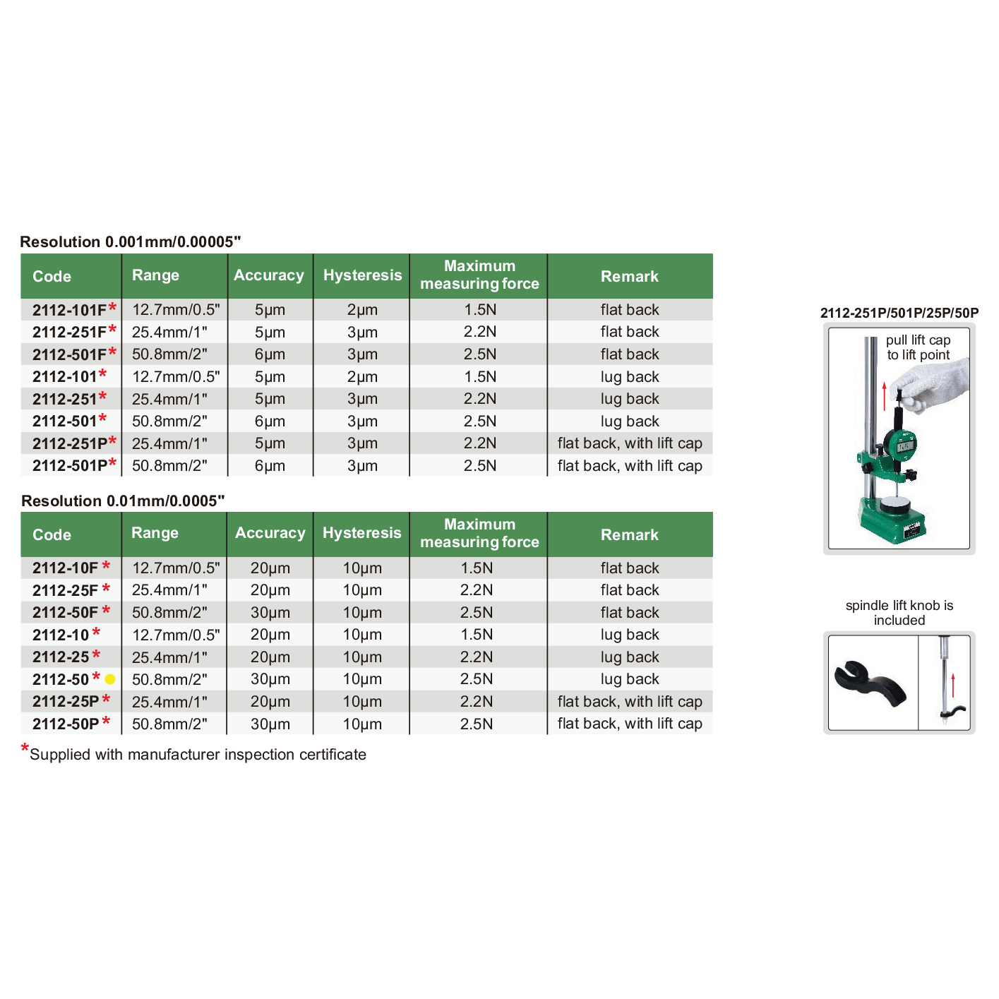 INSIZE Measuring Equipment Insize Digital Indicator 50.8mm/2" Range Series 2112-50