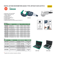 INSIZE MEASURING EQUIPMENT Insize Digital Outside Micrometer 125–150 mm Range Series 3109-150A