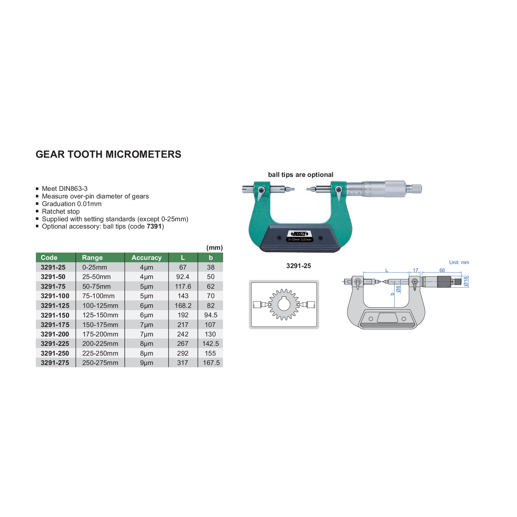 INSIZE Measuring Equipment Insize Gear Tooth Micrometer 50–75 mm Range Series 3291-75