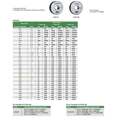 INSIZE Measuring Equipment Insize GO Thread Ring Gauge M30X3.5 Series 4120-30