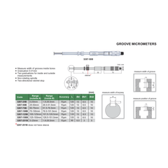 INSIZE MEASURING EQUIPMENT Insize Groove Micrometer (Two-Directional Ratchet) Series 3287-25B