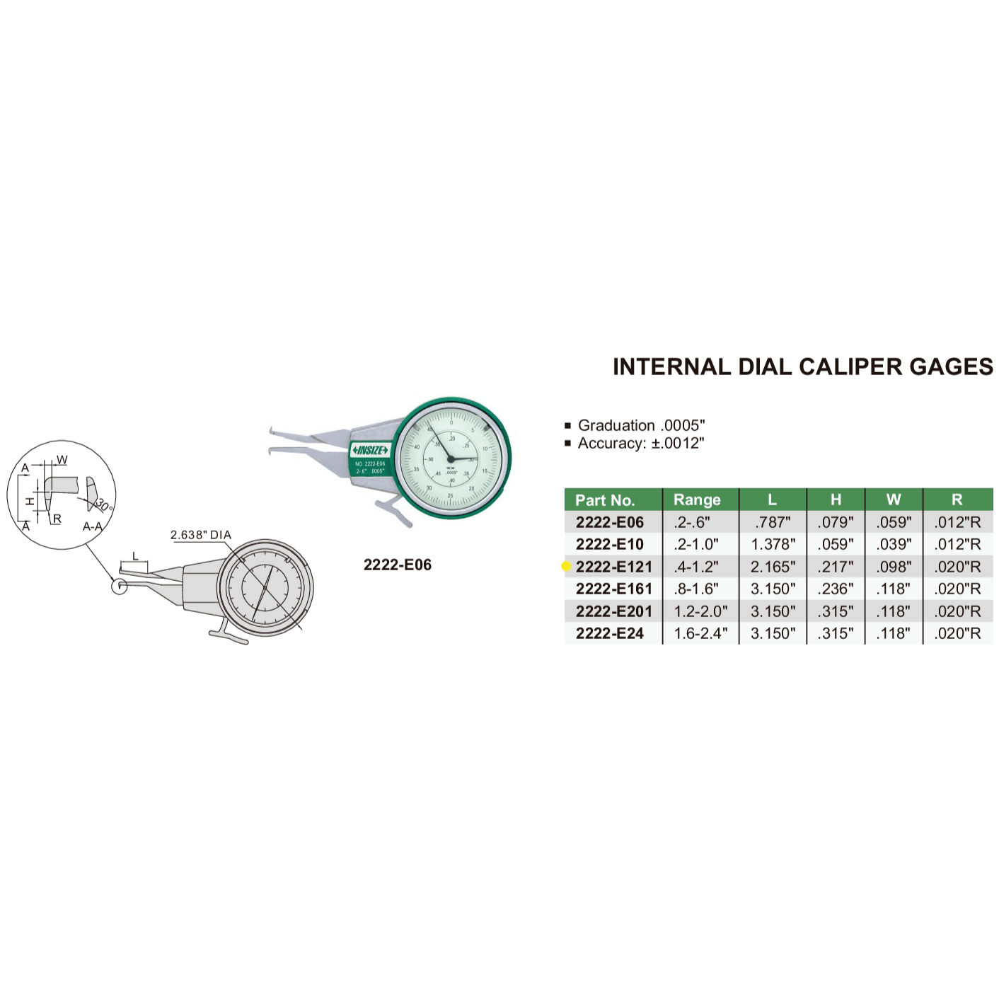 INSIZE MEASURING EQUIPMENT Insize Internal Dial Caliper Gauge 0.4-1.2" Range Series 2222-E121