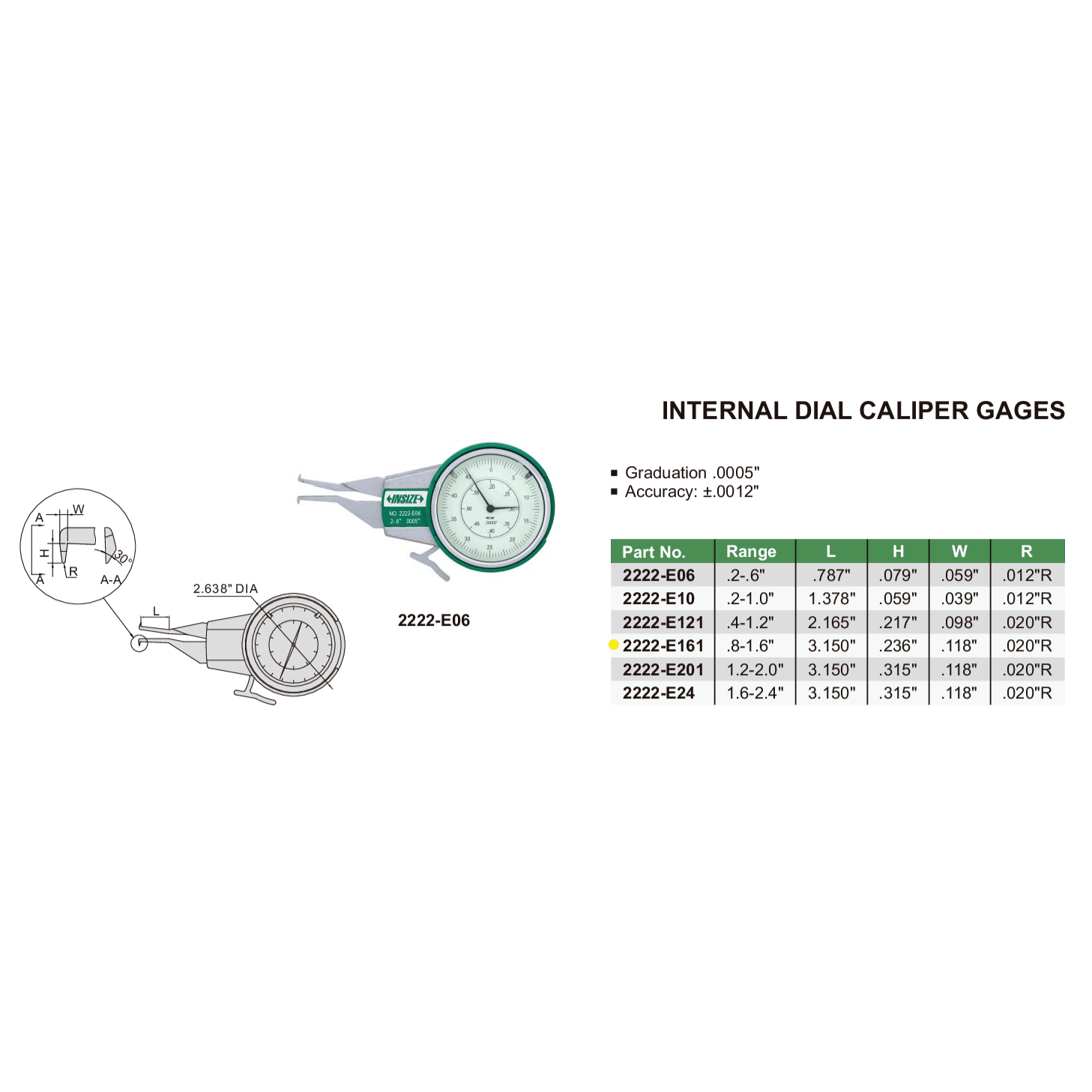 INSIZE Measuring Equipment Insize Internal Dial Caliper Gauge 0.8-1.6" Range Series 2222-E161