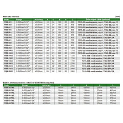 INSIZE Measuring Equipment Insize Long Jaw Digital Caliper  0-1500mm / 0-60" Range Series 1106-1502