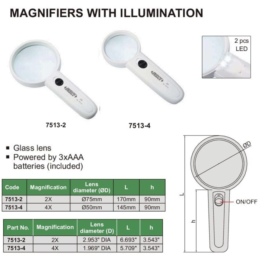 INSIZE Measuring Equipment Insize Magnifier w/ Illumination x4 Series 7513-4