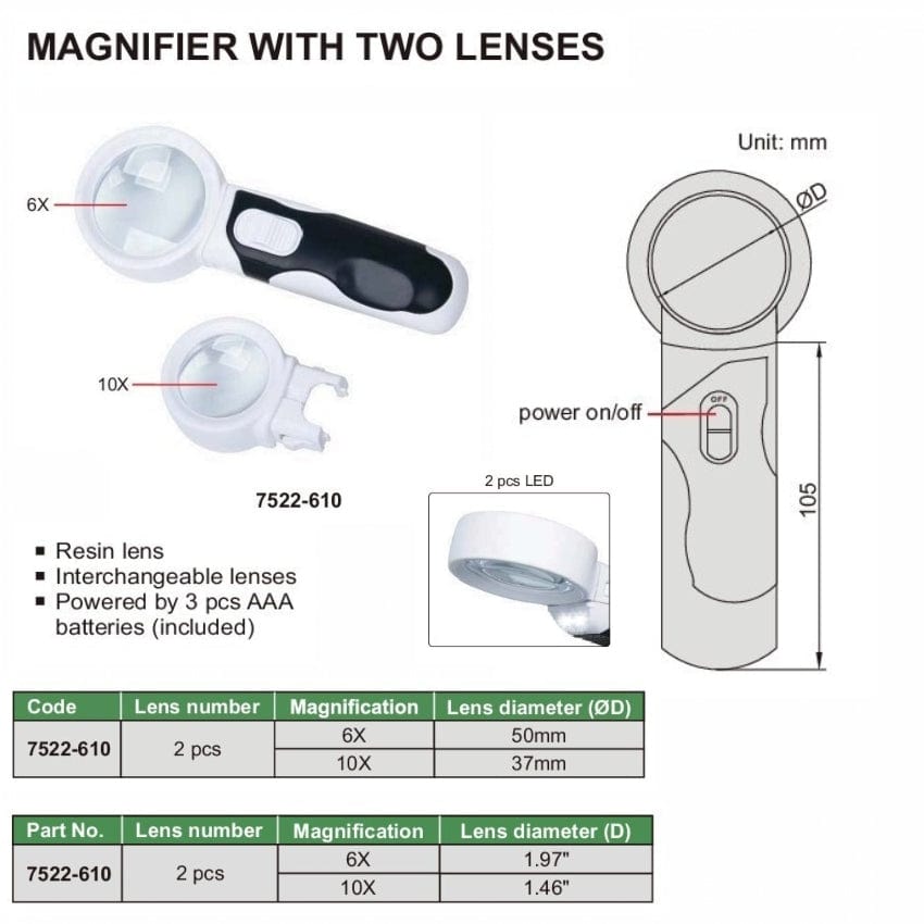 INSIZE Measuring Equipment Insize Magnifiers w/ 2 Lenses 6X & 10X Series 7522-610