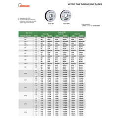 INSIZE Measuring Equipment Insize Metric Fine Thread Ring Gage M8 × 1 mm Class 6g GO Ring Gage Series 4129-8P