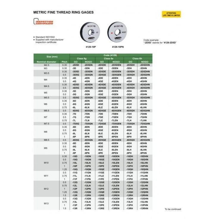 INSIZE MEASURING EQUIPMENT Insize Metric Fine Thread Ring Gauge M30 x 1.5 Class 6g GO Series 4129-30R