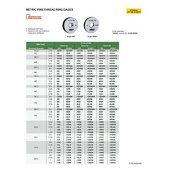 INSIZE MEASURING EQUIPMENT Insize Metric Fine Thread Ring Gauge M30 x 1.5 Class 6g GO Series 4129-30R