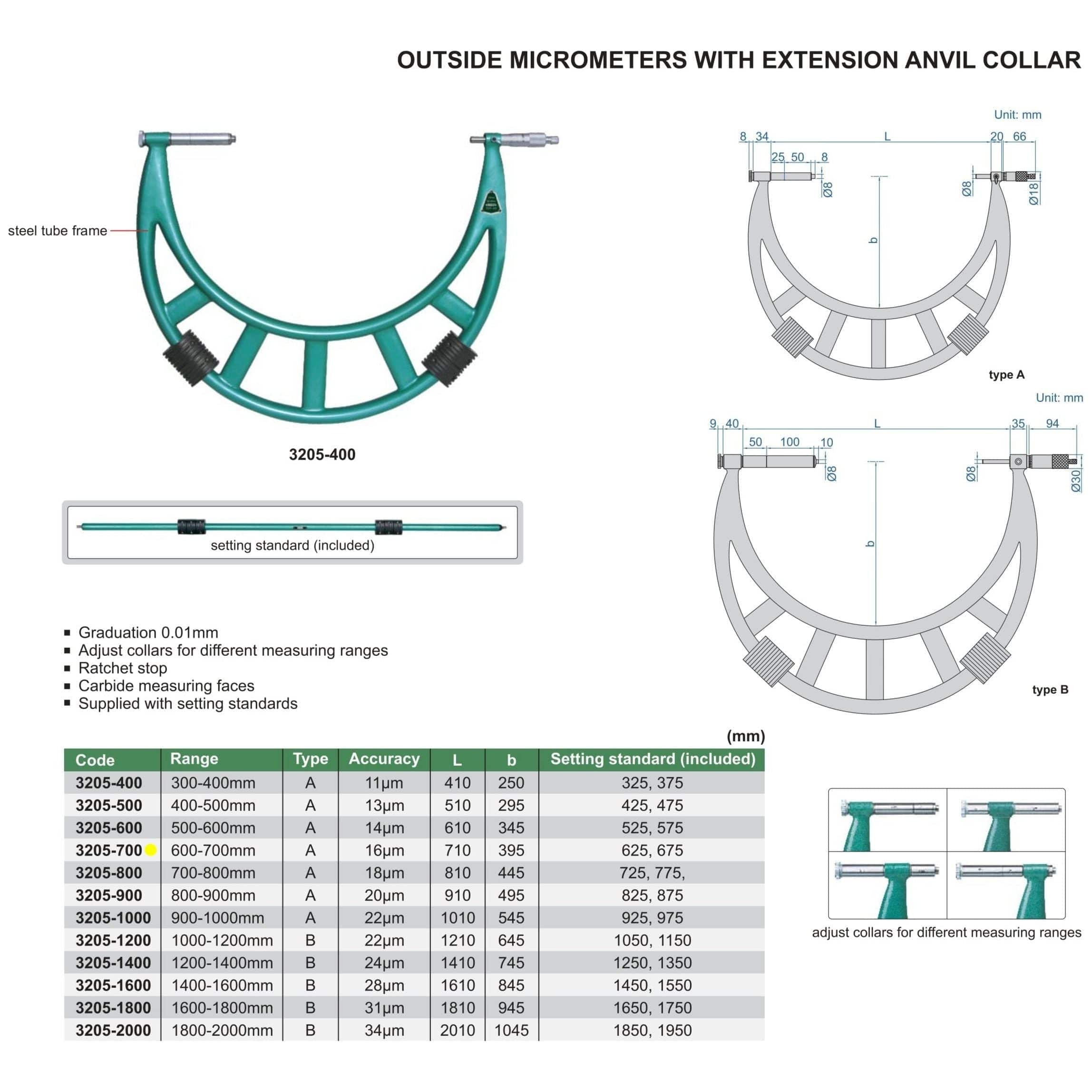 INSIZE Measuring Equipment Insize Metric Outside Micrometer 600-700mm Range Series 3205-700