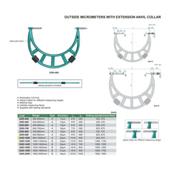 INSIZE Measuring Equipment Insize Metric Outside Micrometer 900-1000mm Range Series 3205-1000