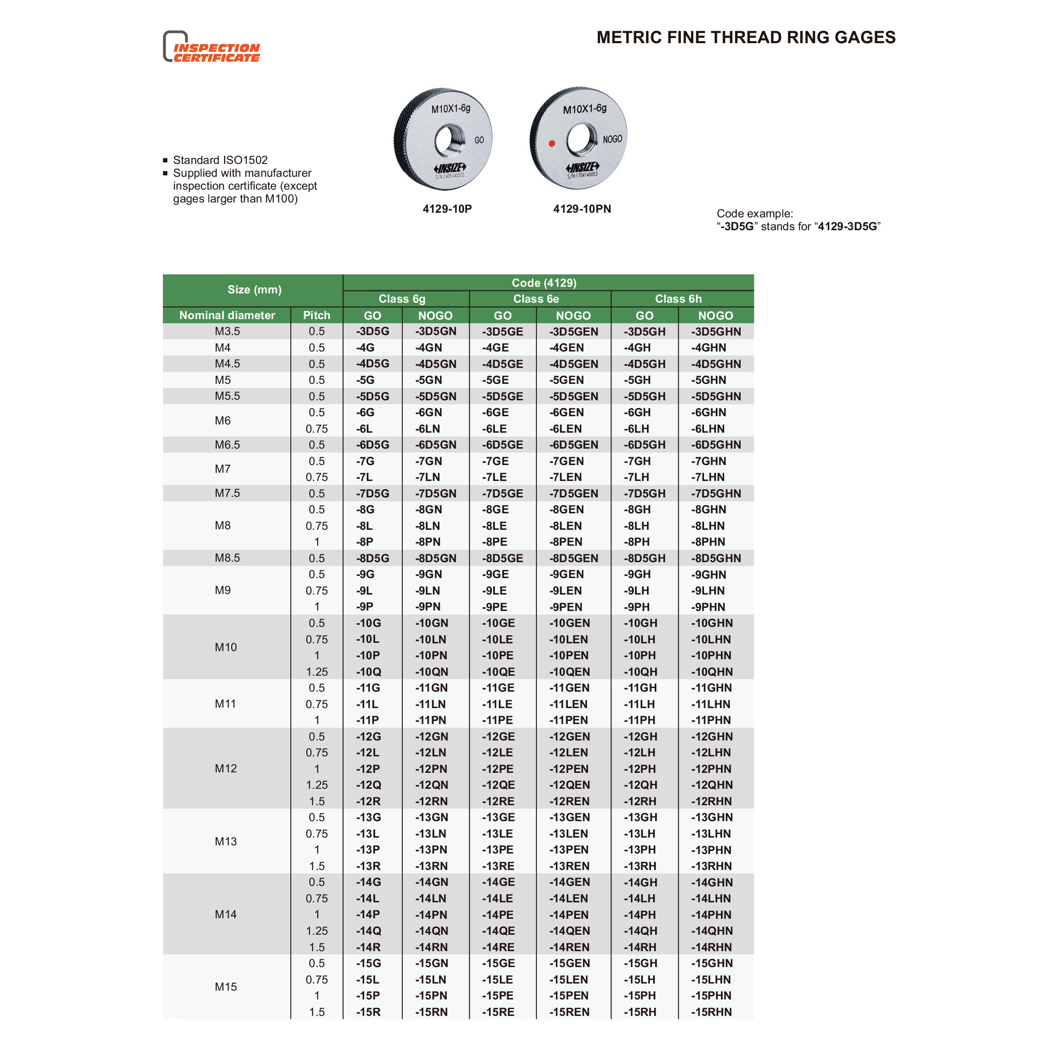 INSIZE Measuring Equipment Insize Metric Thread Ring Gage M50 × 3 mm Class 6g GO Ring Gage Series 4129-50V