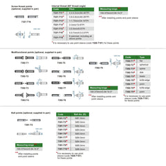 INSIZE MEASURING EQUIPMENT Insize Multifunctional Point (Point) D4.0mm Series 7392-T7