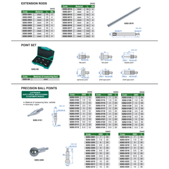 INSIZE Measuring Equipment Insize Needle Point Ø1.5 × 40 mm Carbide Series 6282-1713