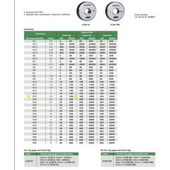 INSIZE Measuring Equipment Insize NOGO Thread Ring Gauge M18X2.5 Series 4120-18N