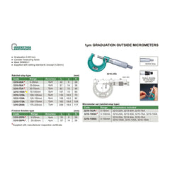INSIZE Measuring Equipment Insize Ratchet Stop Type Outside Micrometer 75-100mm Range Series 3210-100A