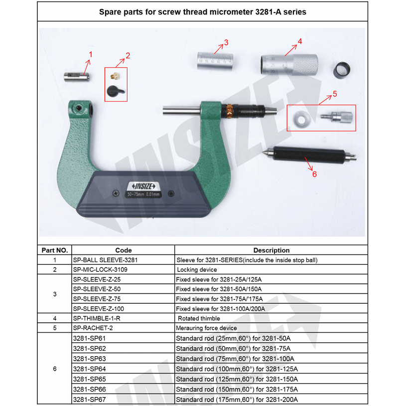 INSIZE MEASURING EQUIPMENT INSIZE SETTING STANDARD FOR SCREW THREAD MIC 60° Series 3281