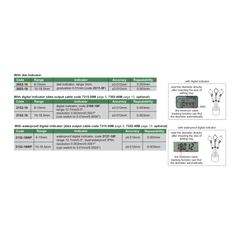 INSIZE Measuring Equipment Insize Small Hole Bore Gauge 6-10mm Range Series 2852-10
