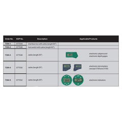INSIZE Measuring Equipment Insize SPC Cable for Electronic Calipers & Depth Gages (20″) Series 7304-3