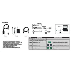INSIZE Measuring Equipment Insize SPC Interface Box with Cable (80″) Series 7304-1