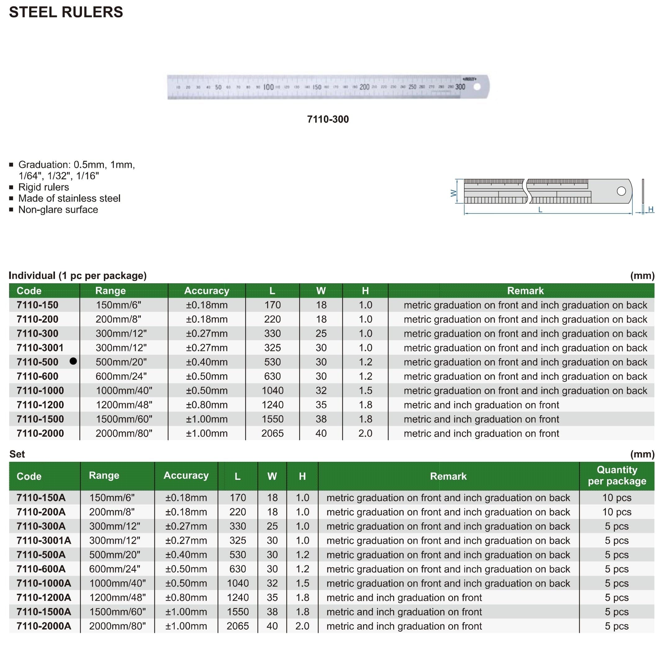 INSIZE Measuring Equipment Insize Stainless Steel Ruler 500mm/20" Range Series 7110-500