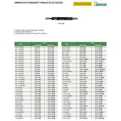 INSIZE Measuring Equipment Insize Thread GO NOGO Plug Gauge 7/8"-9 UNC Series 4131-7C1